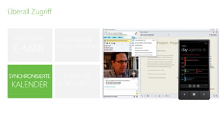 Überall Zugriff


  SEHR SICHERE      GEMEINSAME
 E-MAIL           AUFZEICHNUNGEN




SYNCHRONISIERTE     ZUGRIFF AUF
 KALENDER         DOKUMENTE
 