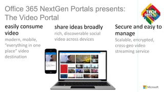 easily consume
video
modern, mobile,
“everything in one
place” video
destination
share ideas broadly
rich, discoverable social
video across devices
Secure and easy to
manage
Scalable, encrypted,
cross-geo video
streaming service
Office 365 NextGen Portals presents:
The Video Portal
 