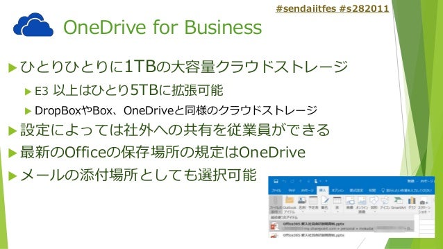 Office 365 ユーザーコミュニティ厳選 Office 365 有効活用術
