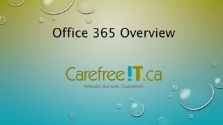 Office 365 Overview 
 