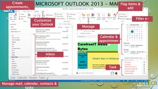MICROSOFT OUTLOOK 2013 - MAIL 
Calendar & 
appointmen 
ts 
Task 
list 
Inbox 
subfolders 
Manage mail, calendar, contacts & 
tasks 
Manage 
rules 
Customize 
your Outlook 
view 
Create 
appointments, 
tasks, contacts & 
more 
Flag items & 
add 
reminders 
Filter e-mail 
 