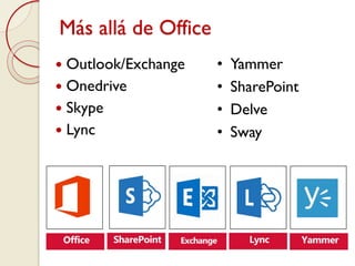 Introducción a Office 365