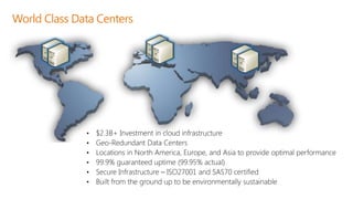 World Class Data Centers
 