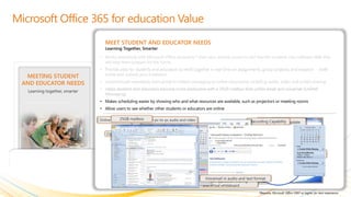 • Works seamlessly with Microsoft Office programs * that users already count on and teaches students new software skills that
will help them prepare for the future
• Provide sites for students and educators to work together in real time on assignments, group projects, and research – both
inside and outside your institution
• Works seamlessly with Microsoft Office programs * that users already count on and teaches students new software skills that
will help them prepare for the future
• Provide sites for students and educators to work together in real time on assignments, group projects, and research – both
inside and outside your institution
• Works seamlessly with Microsoft Office programs * that users already count on and teaches students new software skills that
will help them prepare for the future
• Provide sites for students and educators to work together in real time on assignments, group projects, and research – both
inside and outside your institution
• Communicate seamlessly from email to instant messaging to online classrooms, including audio, video and screen sharing
• Helps students and educators become more productive with a 25GB mailbox that unifies email and voicemail (Unified
Messaging)
*Requires Microsoft Office 2007 or higher for best experience
 