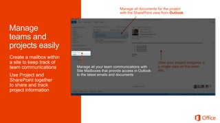Create a mailbox within
a site to keep track of   View your project progress in
team communications       a single view on the team
                          site.
Use Project and
SharePoint together
to share and track
project information
 