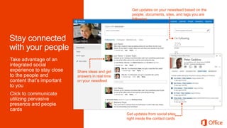 Get updates on your newsfeed based on the
                                                     people, documents, sites, and tags you are
                                                     following




Take advantage of an
integrated social
experience to stay close   Share ideas and get
to the people and          answers in real time
content that’s important   on your newsfeed
to you
Click to communicate
utilizing pervasive
presence and people
cards
                                                  Get updates from social sites
                                                  right inside the contact cards
 