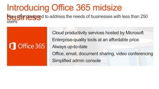 Cloud productivity services hosted by Microsoft
Enterprise-quality tools at an affordable price
Always up-to-date
Office, email, document sharing, video conferencing
Simplified admin console
 