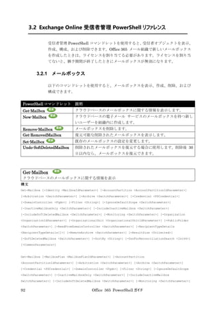 Office 365 PowerShell ガイド