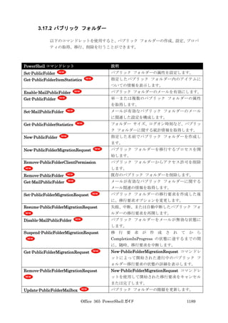 Office 365 PowerShell ガイド
