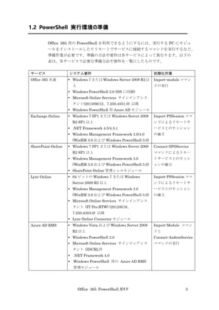 Office 365 PowerShell ガイド