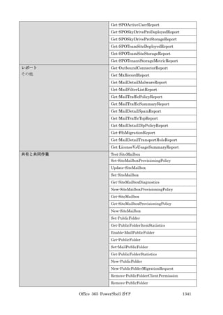 Office 365 PowerShell ガイド