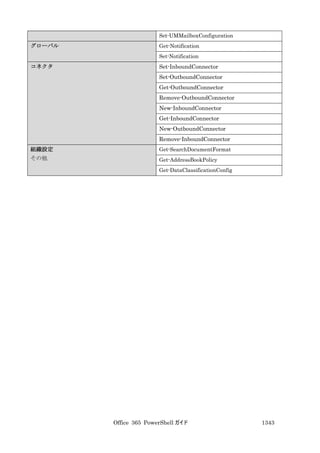 Office 365 PowerShell ガイド