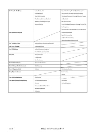 Office 365 PowerShell ガイド