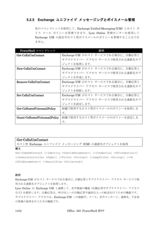 Office 365 PowerShell ガイド