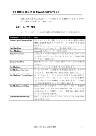 Office 365 PowerShell ガイド