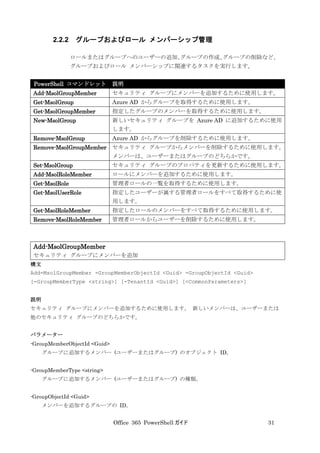 Office 365 PowerShell ガイド