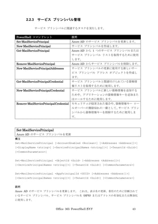 Office 365 PowerShell ガイド