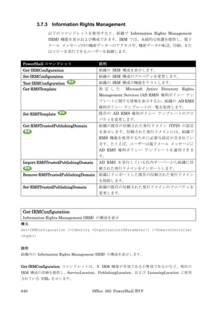 Office 365 PowerShell ガイド