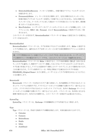 Office 365 PowerShell ガイド