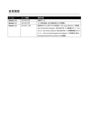 Office 365 PowerShell ガイド