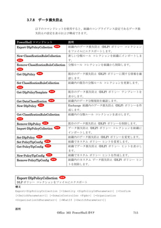 Office 365 PowerShell ガイド