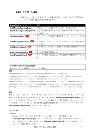 Office 365 PowerShell ガイド