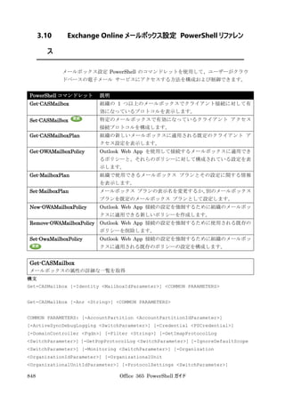 Office 365 PowerShell ガイド