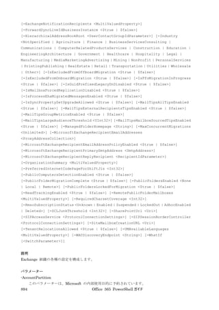 Office 365 PowerShell ガイド