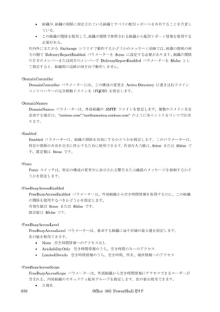 Office 365 PowerShell ガイド