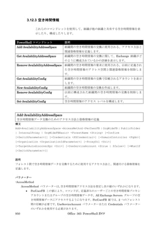 Office 365 PowerShell ガイド