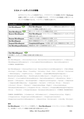 Office 365 PowerShell ガイド