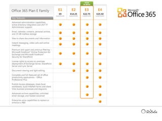 Share documents, task lists, and schedules to keep workgroups in synch with Teamsites