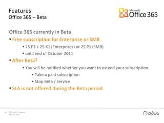 Manage and share important documents and personal  insights with colleagues using My sites