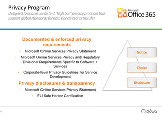 Share your calendar with colleagues, partners, and customers