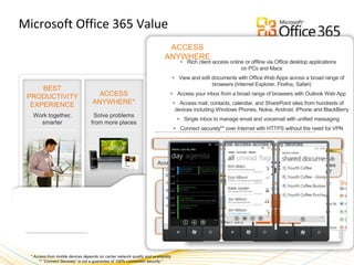 Conduct online meetings with colleagues, partners, and customers, including audio, video and screen sharing