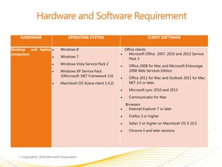 Hardware and Software Requirement
HARDWARE OPERATING SYSTEM CLIENT SOFTWARE
Desktop and laptop
computers
Windows 8
Windows 7
Windows Vista Service Pack 2
Windows XP Service Pack
3(Microsoft .NET Framework 3.0)
Macintosh OS X(Java client 1.4.2)
Office clients
Microsoft Office 2007, 2010 and 2013 Service
Pack 3
Office 2008 for Mac and Microsoft Entourage
2008 Web Services Edition
Office 2011 for Mac and Outlook 2011 for Mac
NET 2.0 or later.
Microsoft Lync 2010 and 2013
Communicator for Mac
Browsers
Internet Explorer 7 or later
Firefox 3 or higher
Safari 3 or higher on Macintosh OS X 10.5
Chrome 3 and later versions
 