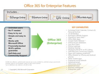 20
• Exchange Email, Calendar, Contacts &
Personal Archive
• 25 GB Mailbox
• ActiveSync Mobile Support
• SharePoint Team Sites 1
• Office Web Apps
• Simple Public Website 2
• Online Access databases
• Lync Rich Client
• Online meetings
• Desktop Sharing
• Multiparty IM & PC-to-PC Calling
• Self-Help and Community Support
• Spam and malware protection
• Office Mobile for iPhone and Android
phones
• Other mobile apps.
• Enterprise social network
• Advanced email
• eDiscovery center
• Advanced voice
• Business intelligence
• Enterprises voice
1 10,000 site collection, authenticated external user access enabled for unlimited unique users/month.
2 Includes ready-to-use templates, option to add custom domain.
3 Up to 100GB per site collection. (25 GB for trial)
•
•
•
•
•
•
•
 