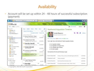 Availability
• Account will be set up within 24 - 48 hours of successful subscription
(payment)
 