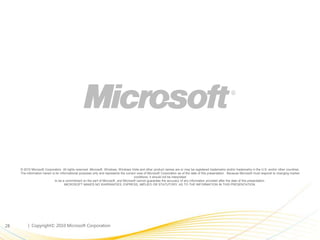 © 2010 Microsoft Corporation. All rights reserved. Microsoft, Windows, Windows Vista and other product names are or may be registered trademarks and/or trademarks in the U.S. and/or other countries.
The information herein is for informational purposes only and represents the current view of Microsoft Corporation as of the date of this presentation. Because Microsoft must respond to changing market
conditions, it should not be interpreted
to be a commitment on the part of Microsoft, and Microsoft cannot guarantee the accuracy of any information provided after the date of this presentation.
MICROSOFT MAKES NO WARRANTIES, EXPRESS, IMPLIED OR STATUTORY, AS TO THE INFORMATION IN THIS PRESENTATION.
 