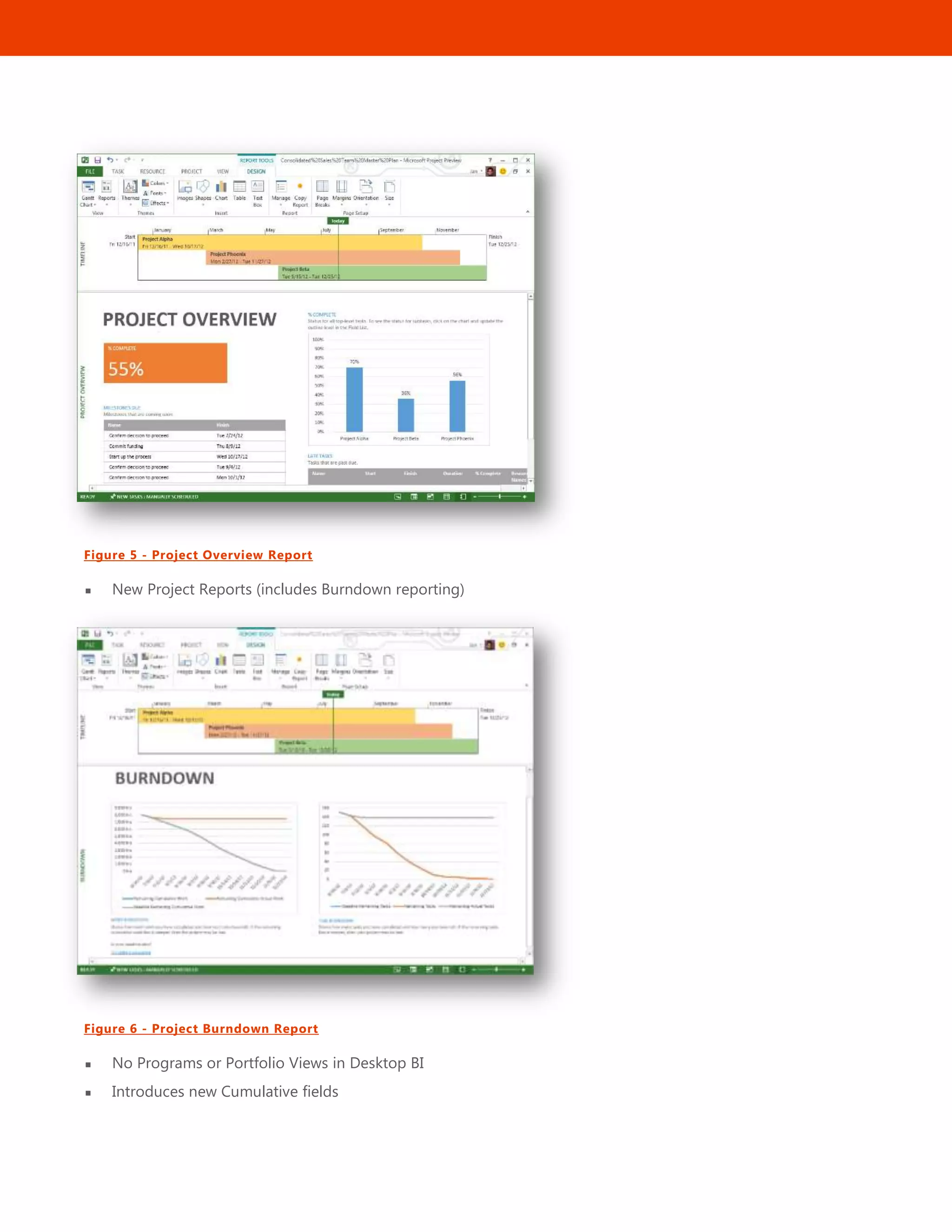 25
Figure 5 - Project Overview Report
 New Project Reports (includes Burndown reporting)
Figure 6 - Project Burndown Report
 No Programs or Portfolio Views in Desktop BI
 Introduces new Cumulative fields
 