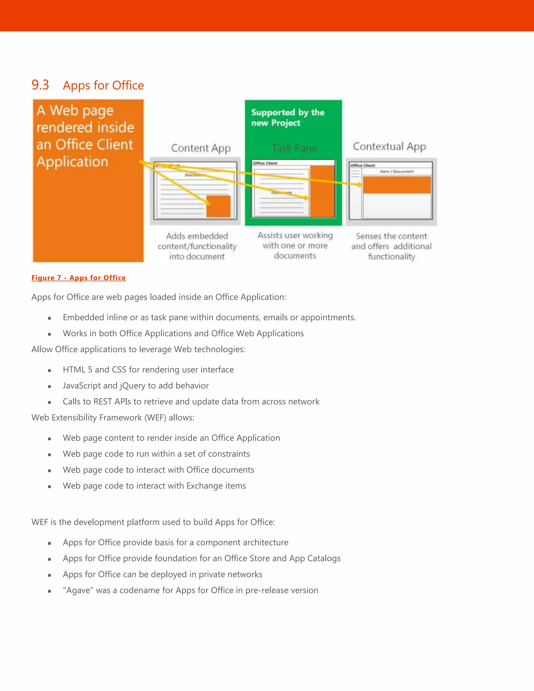 35
9.3 Apps for Office
Figure 7 - Apps for Office
Apps for Office are web pages loaded inside an Office Application:
 Embedded inline or as task pane within documents, emails or appointments.
 Works in both Office Applications and Office Web Applications
Allow Office applications to leverage Web technologies:
 HTML 5 and CSS for rendering user interface
 JavaScript and jQuery to add behavior
 Calls to REST APIs to retrieve and update data from across network
Web Extensibility Framework (WEF) allows:
 Web page content to render inside an Office Application
 Web page code to run within a set of constraints
 Web page code to interact with Office documents
 Web page code to interact with Exchange items
WEF is the development platform used to build Apps for Office:
 Apps for Office provide basis for a component architecture
 Apps for Office provide foundation for an Office Store and App Catalogs
 Apps for Office can be deployed in private networks
 "Agave" was a codename for Apps for Office in pre-release version
 