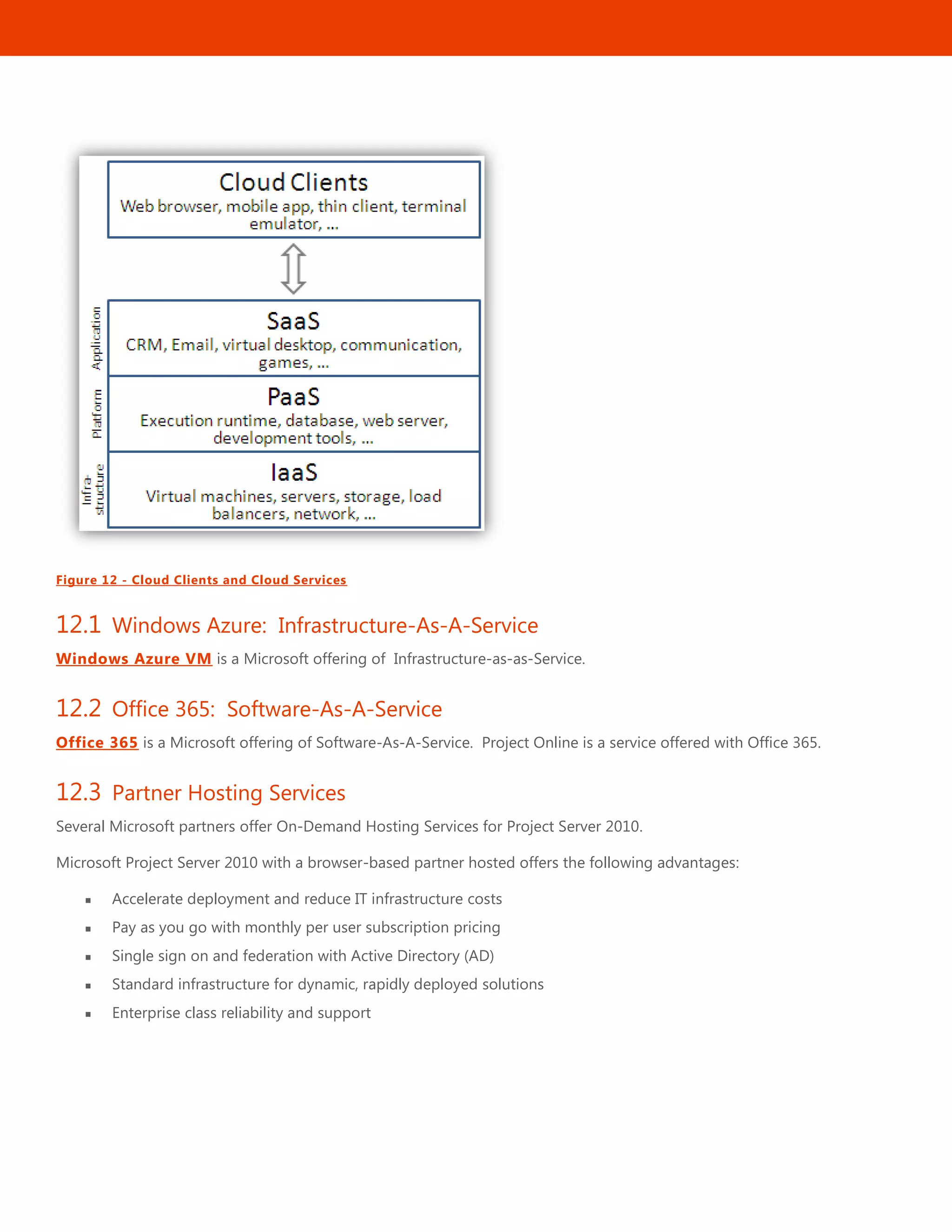 46
Figure 12 - Cloud Clients and Cloud Services
12.1 Windows Azure: Infrastructure-As-A-Service
Windows Azure VM is a Microsoft offering of Infrastructure-as-as-Service.
12.2 Office 365: Software-As-A-Service
Office 365 is a Microsoft offering of Software-As-A-Service. Project Online is a service offered with Office 365.
12.3 Partner Hosting Services
Several Microsoft partners offer On-Demand Hosting Services for Project Server 2010.
Microsoft Project Server 2010 with a browser-based partner hosted offers the following advantages:
 Accelerate deployment and reduce IT infrastructure costs
 Pay as you go with monthly per user subscription pricing
 Single sign on and federation with Active Directory (AD)
 Standard infrastructure for dynamic, rapidly deployed solutions
 Enterprise class reliability and support
 
