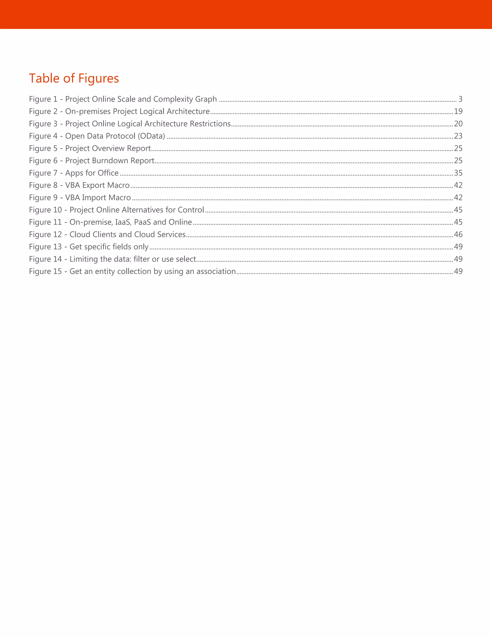 57
Table of Figures
Figure 1 - Project Online Scale and Complexity Graph ......................................................................................................................................... 3
Figure 2 - On-premises Project Logical Architecture............................................................................................................................................19
Figure 3 - Project Online Logical Architecture Restrictions................................................................................................................................20
Figure 4 - Open Data Protocol (OData) .....................................................................................................................................................................23
Figure 5 - Project Overview Report..............................................................................................................................................................................25
Figure 6 - Project Burndown Report............................................................................................................................................................................25
Figure 7 - Apps for Office ................................................................................................................................................................................................35
Figure 8 - VBA Export Macro..........................................................................................................................................................................................42
Figure 9 - VBA Import Macro.........................................................................................................................................................................................42
Figure 10 - Project Online Alternatives for Control...............................................................................................................................................45
Figure 11 - On-premise, IaaS, PaaS and Online......................................................................................................................................................45
Figure 12 - Cloud Clients and Cloud Services..........................................................................................................................................................46
Figure 13 - Get specific fields only...............................................................................................................................................................................49
Figure 14 - Limiting the data: filter or use select....................................................................................................................................................49
Figure 15 - Get an entity collection by using an association.............................................................................................................................49
 