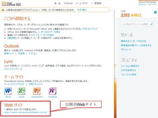 公開用Webサイト
わんくま同盟 大阪勉強会 #46
 