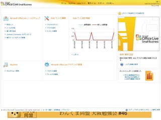 わんくま同盟 大阪勉強会 #46
 
