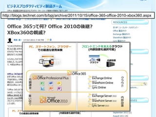Ｏｆｆｉｃｅ 365って何？
http://blogs.technet.com/b/bpj/archive/2011/10/15/office-365-office-2010-xbox360.aspx




                               わんくま同盟 大阪勉強会 #46
 