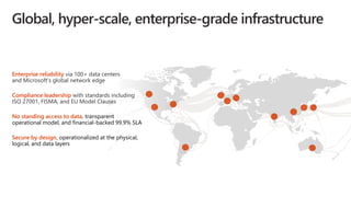 Office 365 Security And Compliance | PPTX