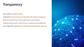 Office 365 Security And Compliance | PPTX