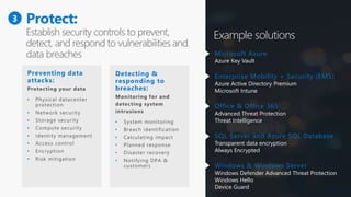Office 365 Security And Compliance | PPTX