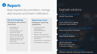 Office 365 Security And Compliance | PPTX